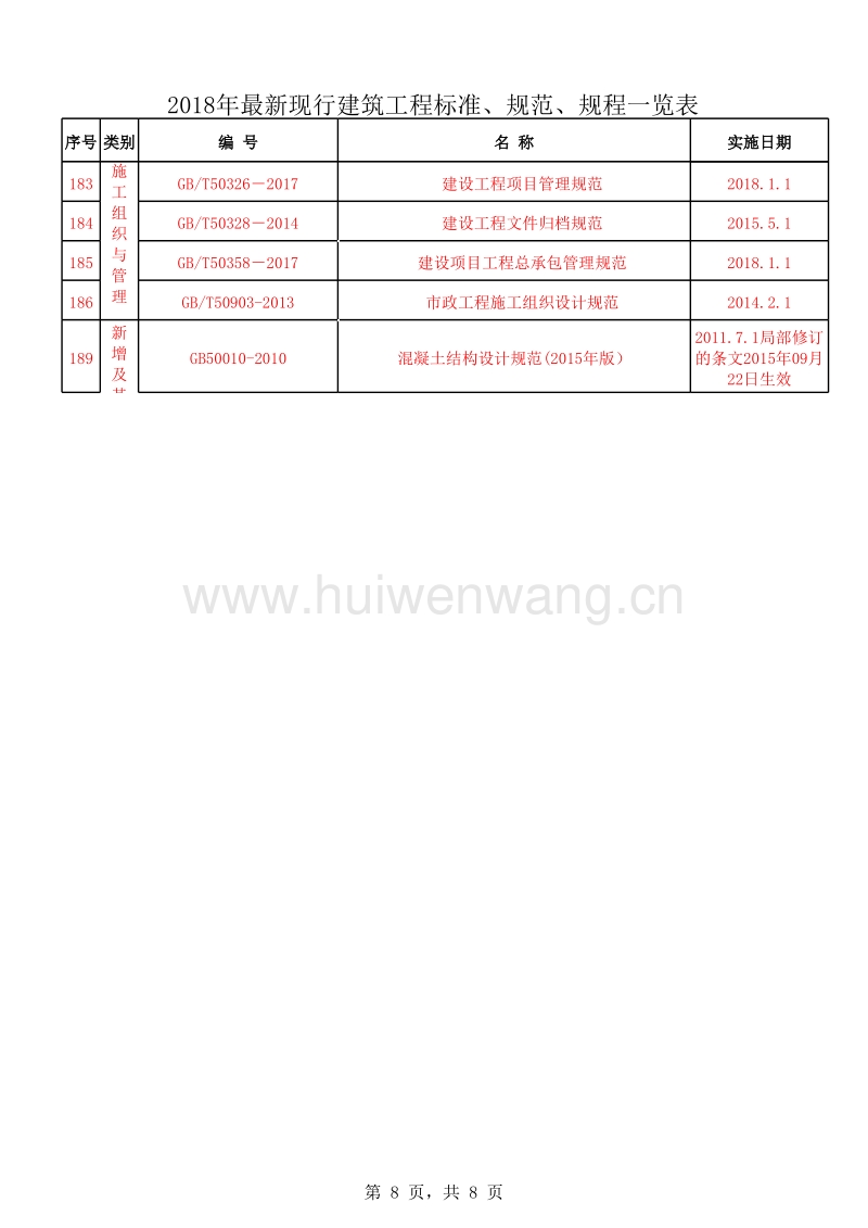最新建筑標(biāo)準(zhǔn)下的隱藏瑰寶，小巷特色小店探索