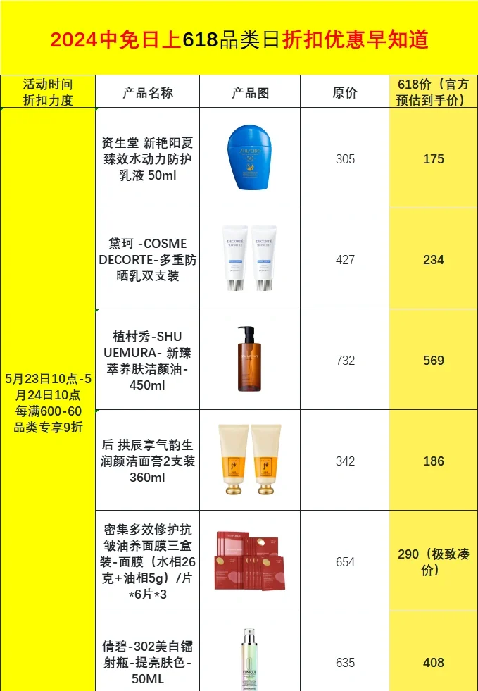 日上最新價格概覽，引領(lǐng)未來的高科技產(chǎn)品介紹