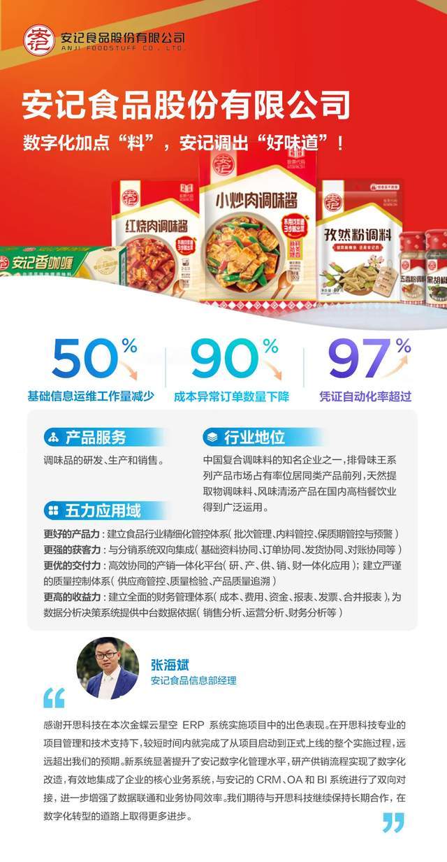 安記食品最新動態(tài)，背景、重要事件與地位概述
