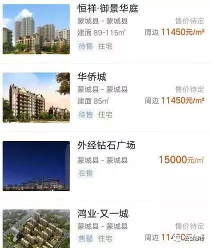 蕭縣最新樓盤探秘，小巷中的隱藏瑰寶