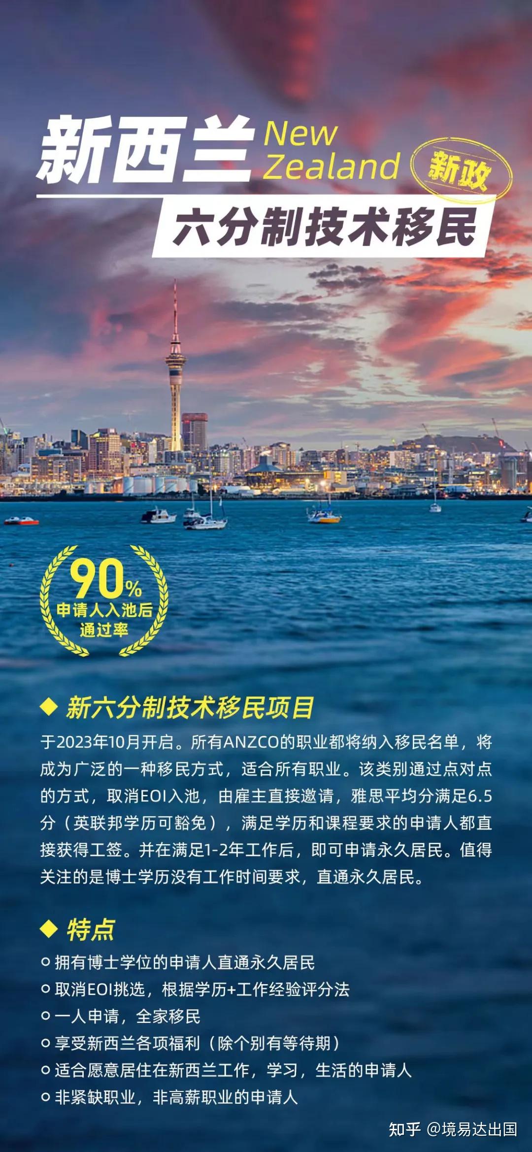 新西蘭移民最新動態(tài)解析，最新觀點與趨勢觀察