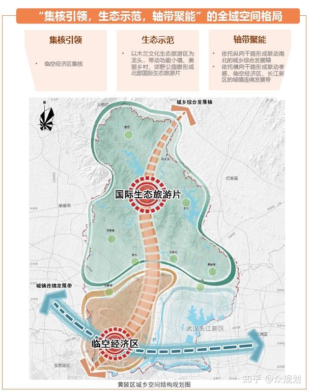 湖北當(dāng)陽未來之城藍(lán)圖揭曉，最新規(guī)劃揭秘