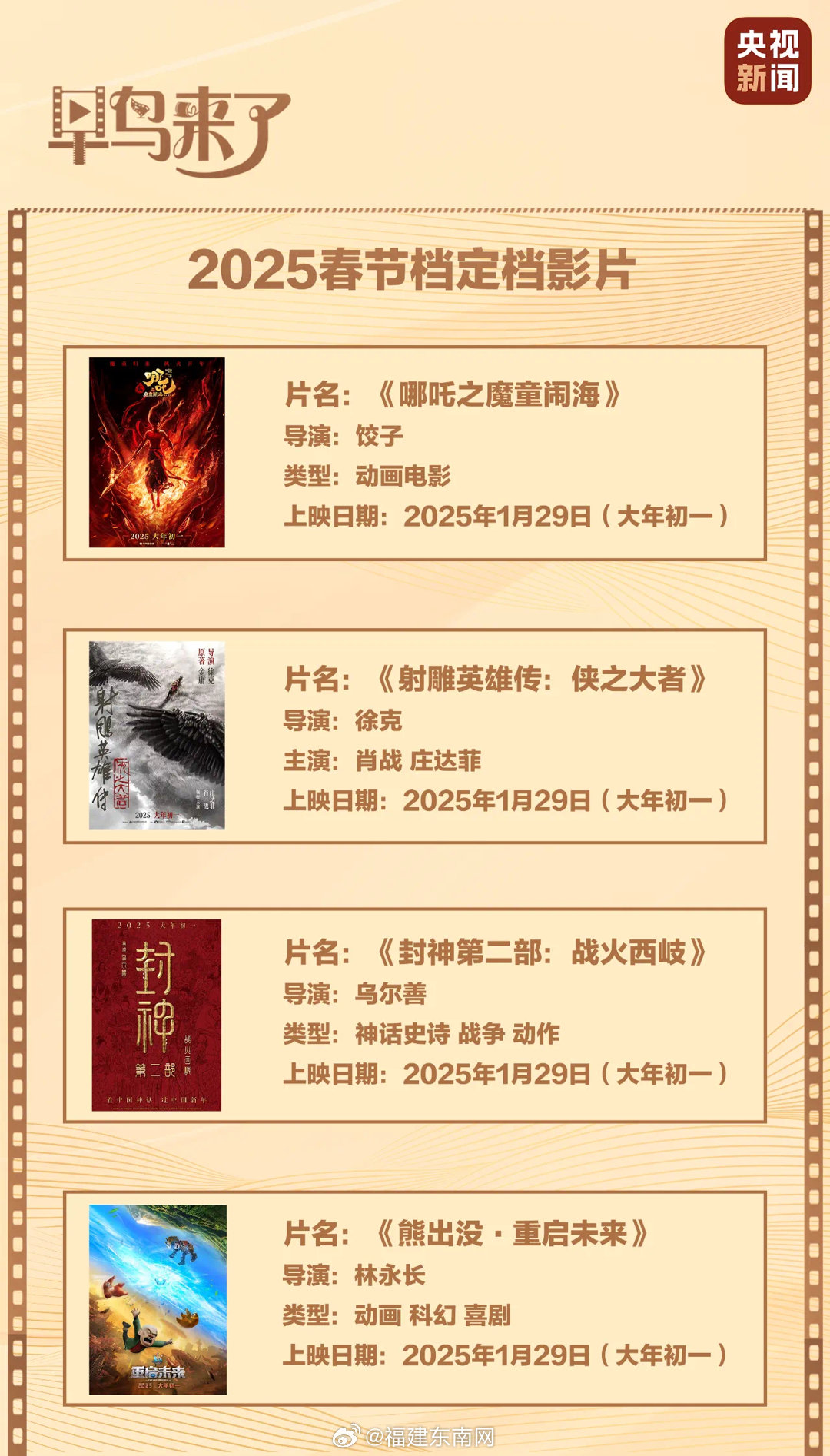 未來電影產(chǎn)業(yè)邊界挑戰(zhàn)揭秘，最新限制片2025探索之旅