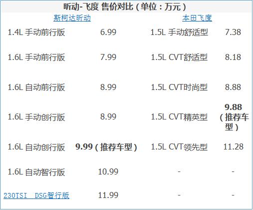 昕動(dòng)最新報(bào)價(jià)，啟程探索自然美景，尋找內(nèi)心的平和與喜悅之旅！