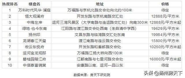 江都最新樓盤探秘，小巷中的隱藏寶藏與獨(dú)特小店之旅