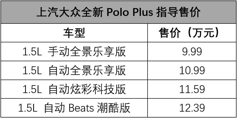 成都Polo最新報(bào)價(jià)，駕馭變化，自信啟程，勵(lì)志之旅正式開啟！