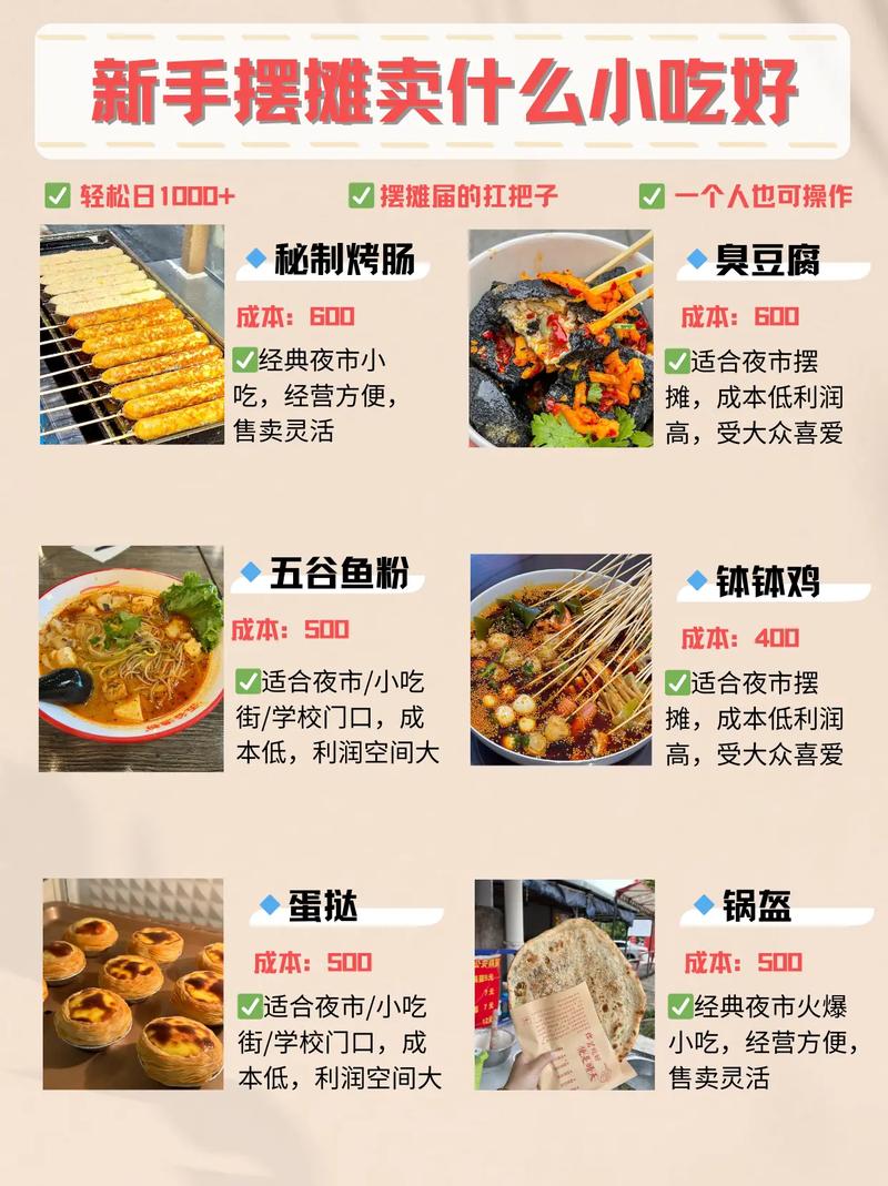 最新流行小吃，味蕾冒險與人生勵志之旅