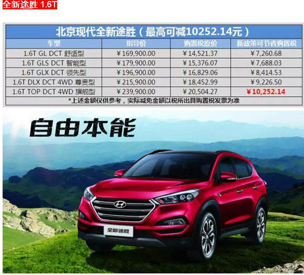 現(xiàn)代汽車最新報(bào)價(jià)及市場(chǎng)趨勢(shì)深度解析，正反觀點(diǎn)與個(gè)人立場(chǎng)探討
