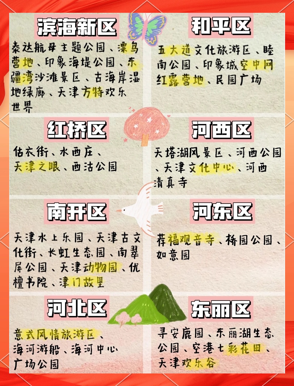 天津最新釣魚點，科技垂釣引領(lǐng)智能生活新篇章