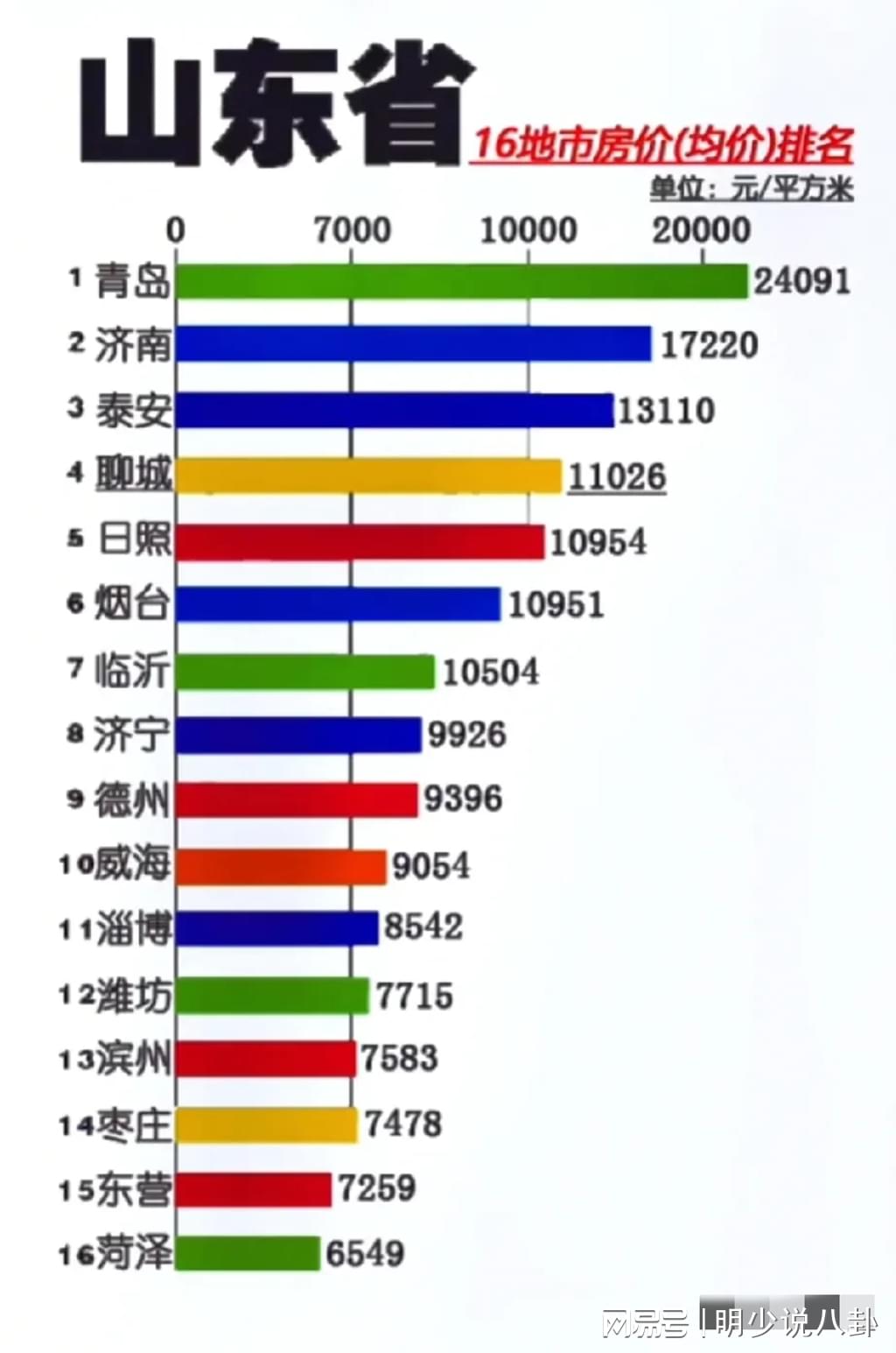 山東最新房價(jià)揭秘，巷弄深處的意外驚喜