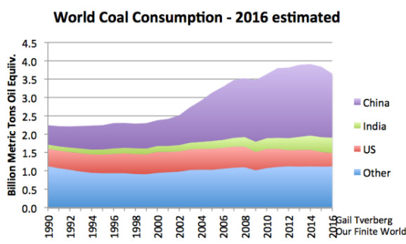煤最新成本深度解析，背景、影響與地位探究