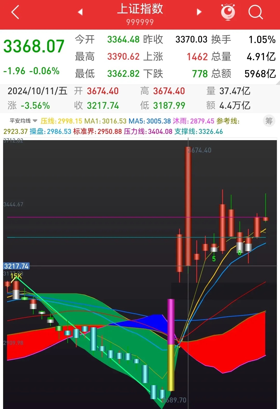 最新拐點(diǎn)時(shí)間揭秘，小巷深處的隱藏寶藏探索