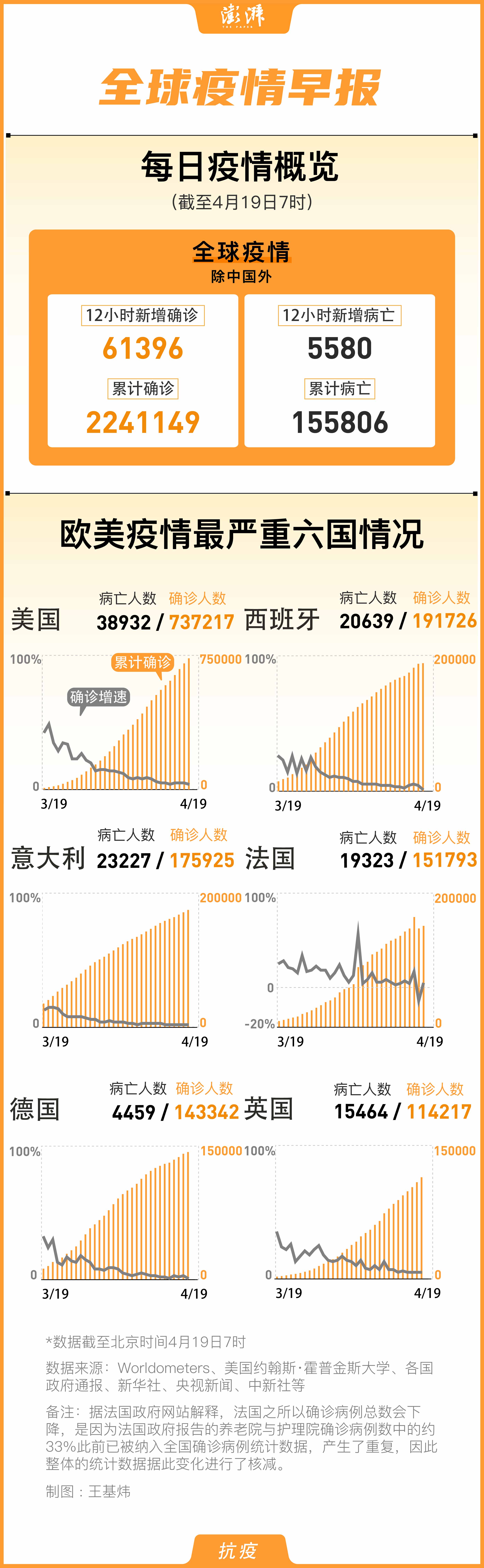 伊斯蘭最新疫情動(dòng)態(tài)，學(xué)習(xí)、信心與成就的力量在變革中展現(xiàn)