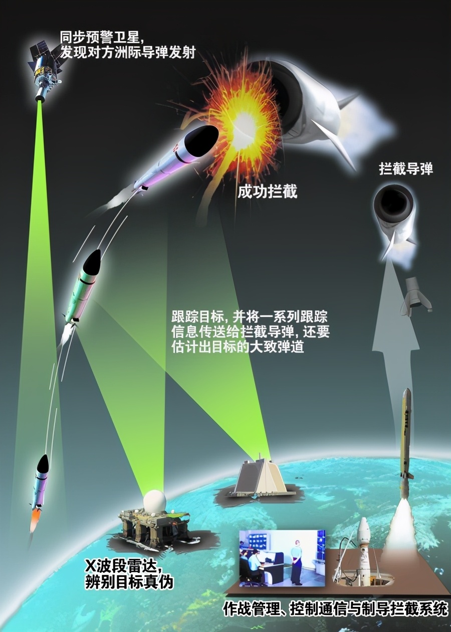 最新導(dǎo)彈攔截，心靈與自然的完美交融時(shí)刻