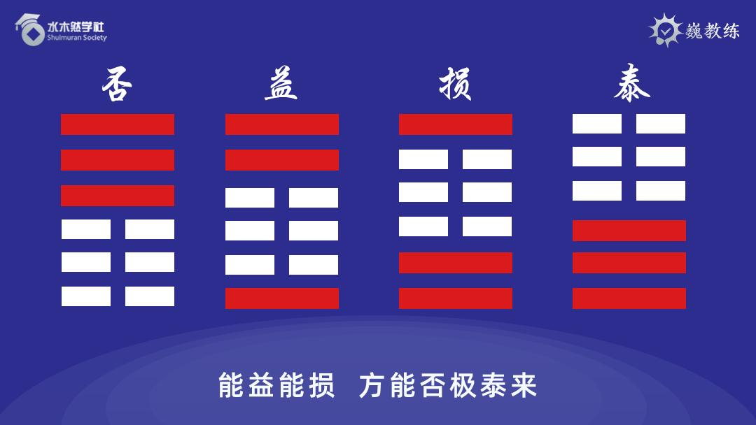 疫情下的自然美景探險(xiǎn)之旅，心靈的洗滌與重啟易經(jīng)最新解讀