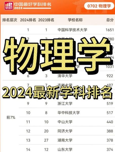 QS最新物理探索，前沿科學(xué)的革新之路