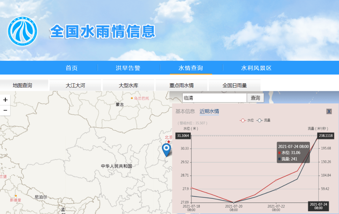 最新水位動(dòng)態(tài)揭秘，水域狀況一覽無余??