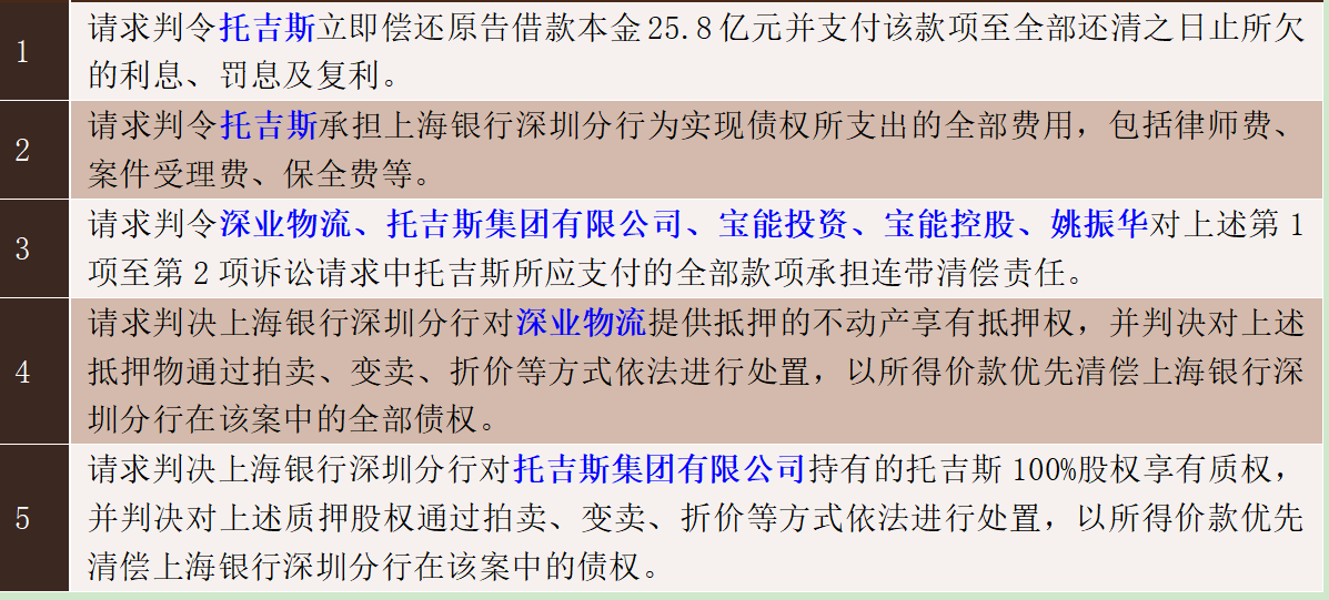 友情與法律的小小碰撞，最新官司揭秘