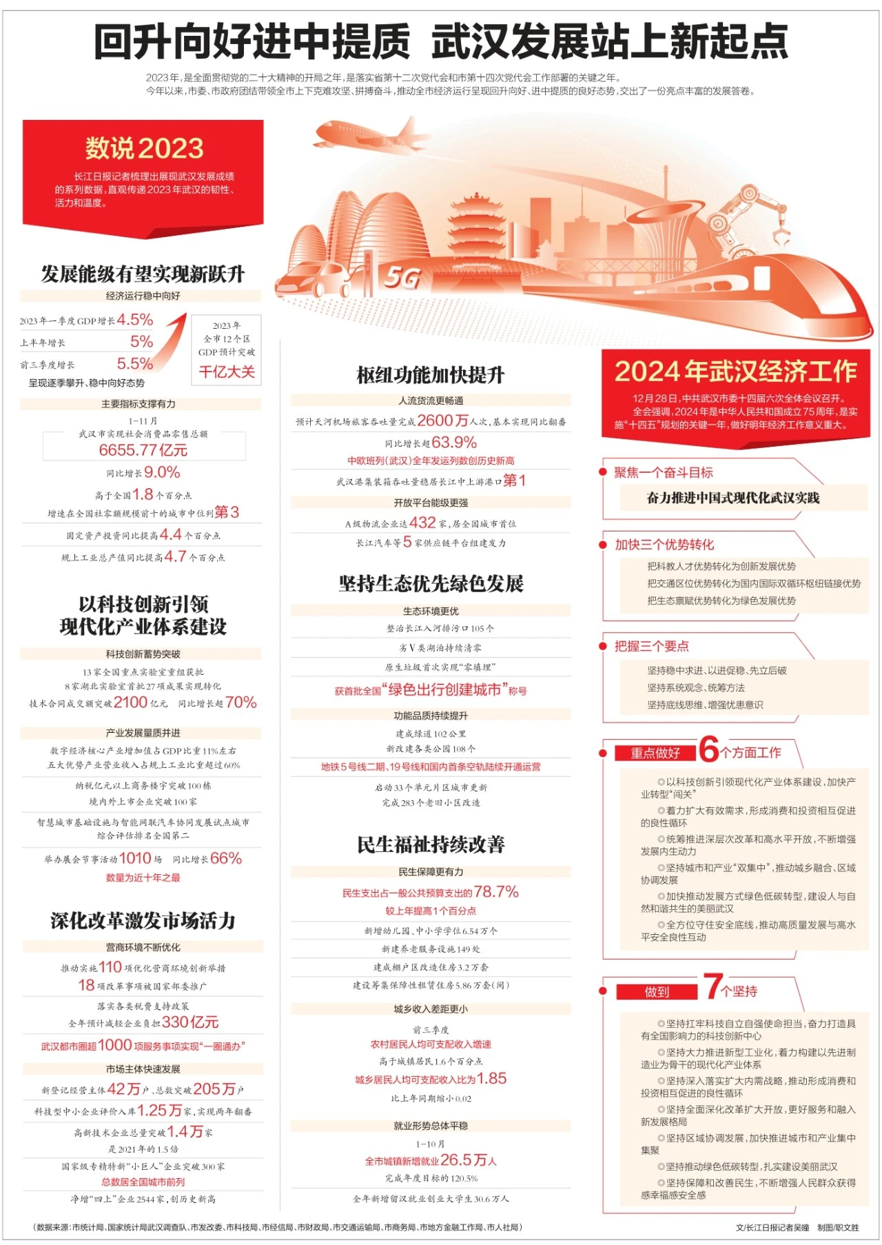武漢最新科技資訊，新品璀璨登場(chǎng)，引領(lǐng)未來生活潮流