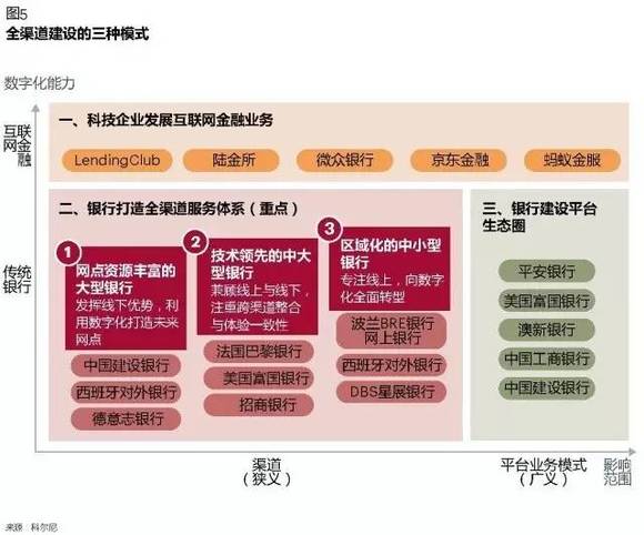 工行最新渠道，開啟成長(zhǎng)之旅，擁抱變化，自信閃耀的未來之門