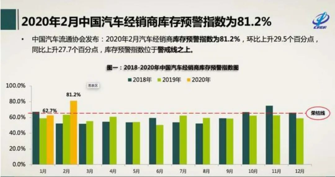 疫情最新庫存狀況，背景、事件與影響分析