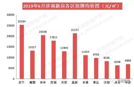 濟(jì)南最新數(shù)據(jù)大揭秘，泉城新風(fēng)采一覽無(wú)余！