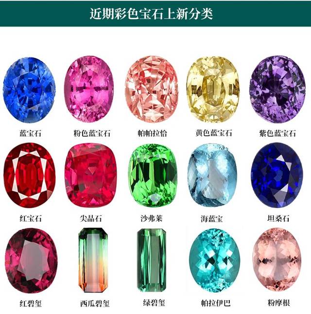 最新彩寶系列，自然美景之旅，探尋內(nèi)心平靜之旅