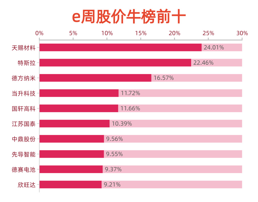 券商最新動(dòng)態(tài)與行業(yè)趨勢(shì)展望，發(fā)展分析與展望