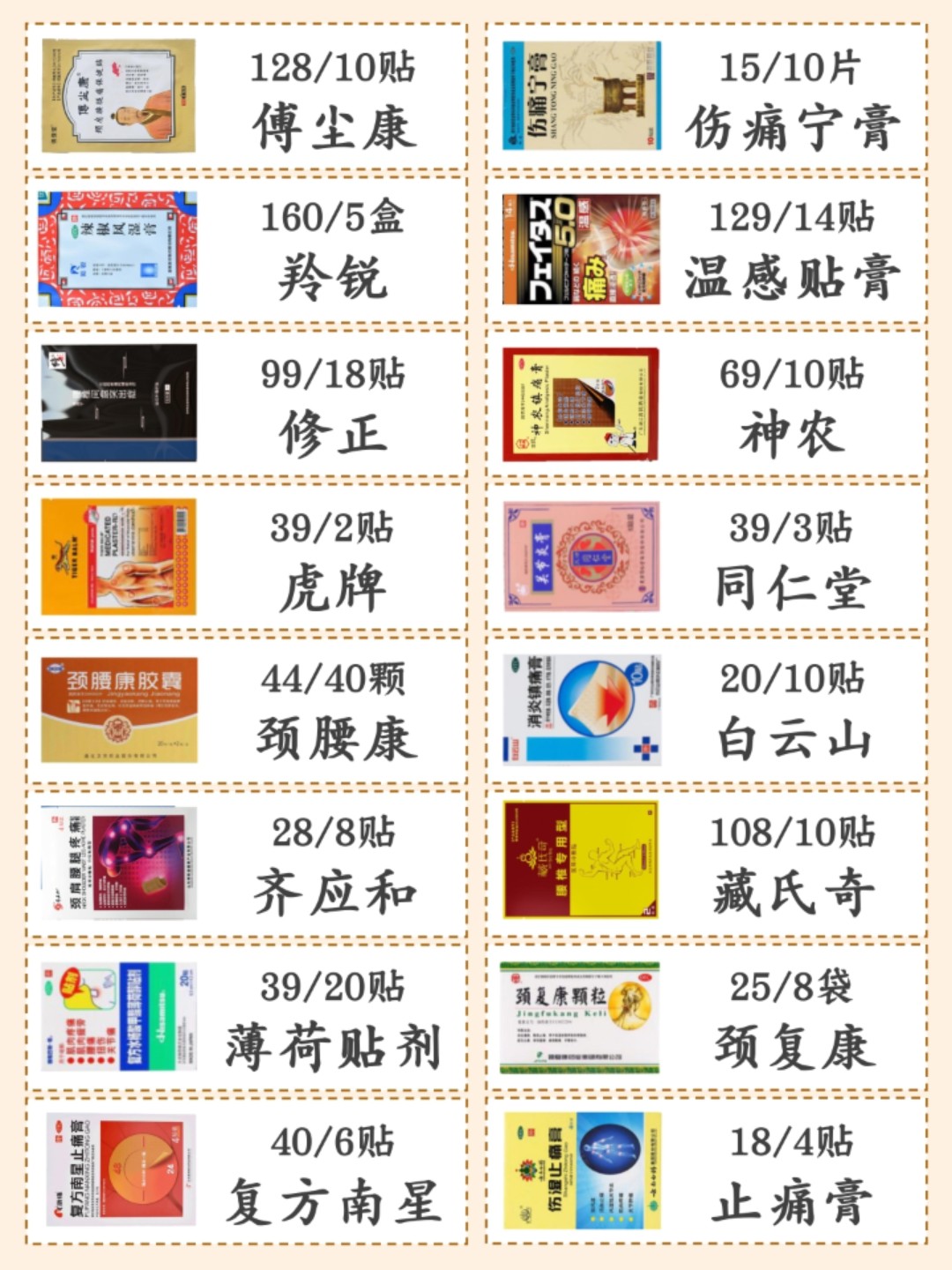 醫(yī)藥領(lǐng)域的新突破，最新硬膏劑及其影響