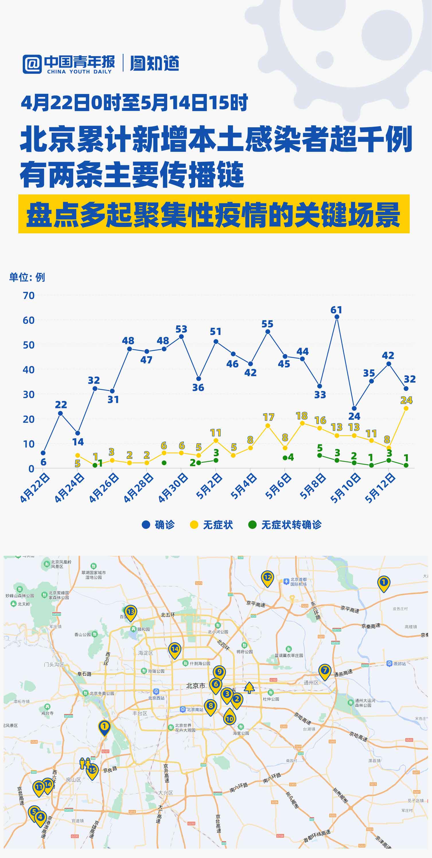 最新疫情聚集應(yīng)對步驟指南，如何應(yīng)對疫情聚集風(fēng)險？