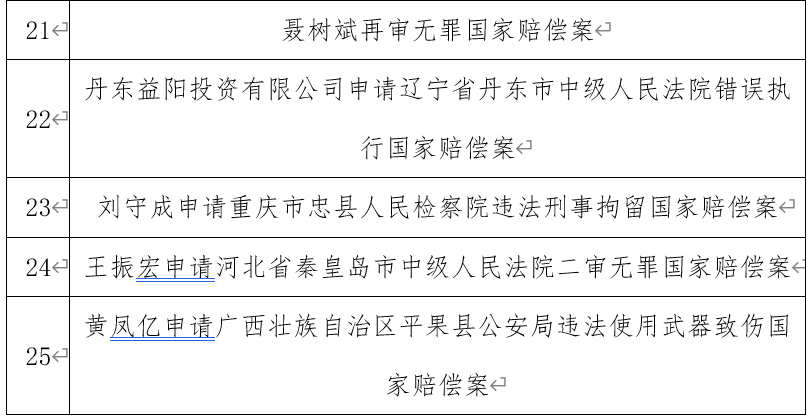 最新國(guó)家補(bǔ)償政策解讀，保障您的權(quán)益，了解政策變革