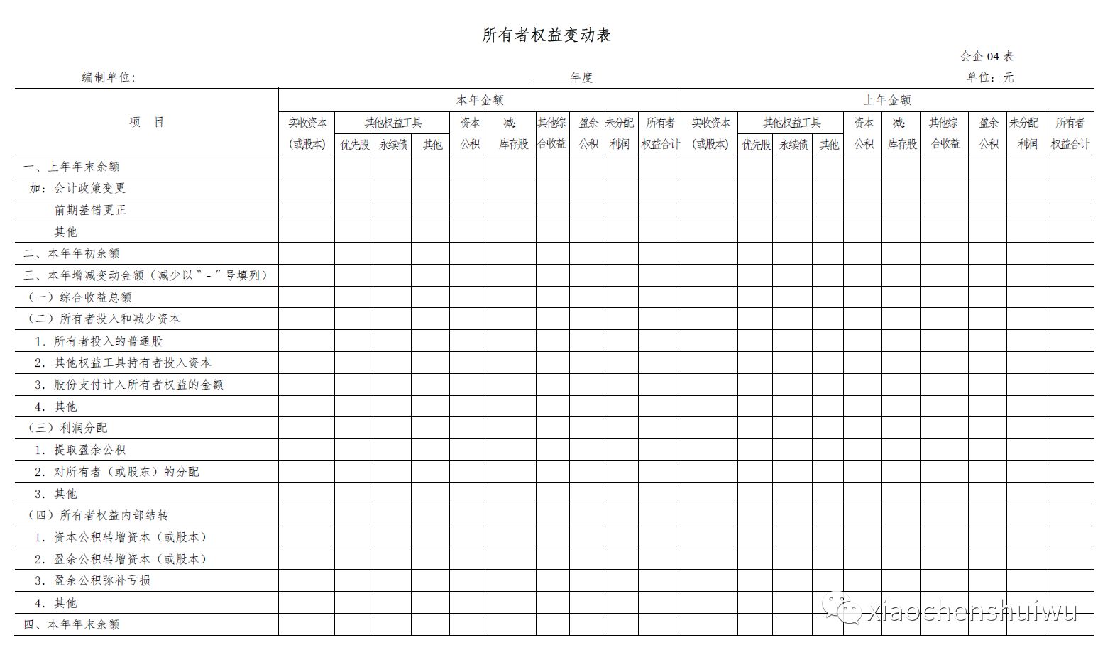 解鎖財(cái)務(wù)知識(shí)新紀(jì)元，掌握最新詞匯，擁抱自信與成就的未來