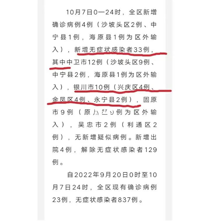 銀川疫情最新動(dòng)態(tài)及論述
