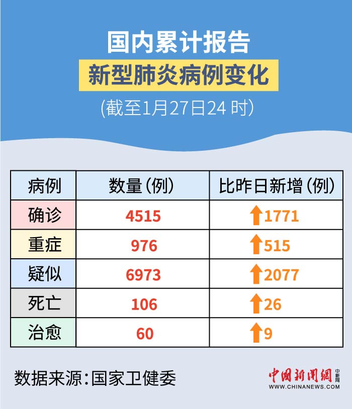 最新增肺炎，學習之旅中的變化與挑戰(zhàn)，自信與成就感的孕育地