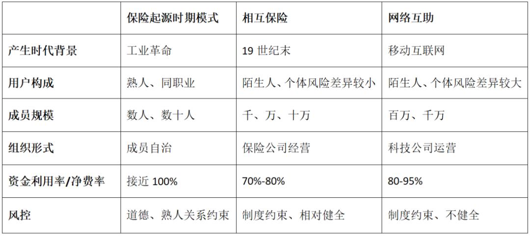 科技重塑商業(yè)，經(jīng)營(yíng)寶最新體驗(yàn)，感受未來(lái)管理之美