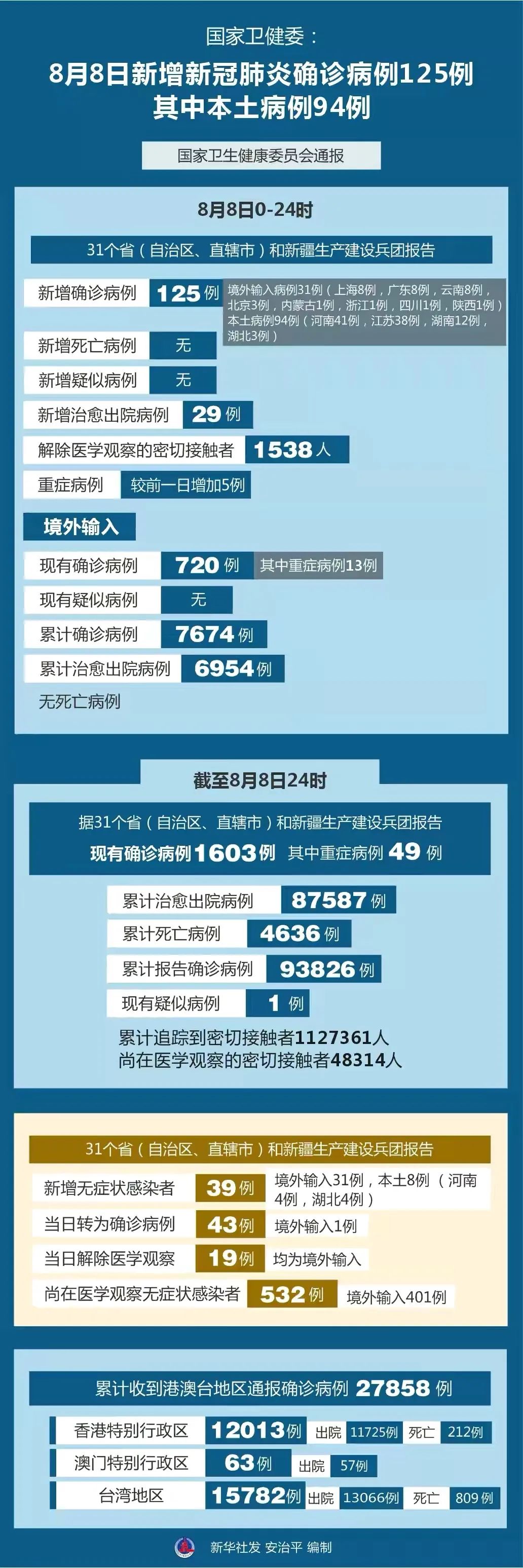 時(shí)態(tài)最新疫情背景下的小巷奇遇，街角深處的特色小店
