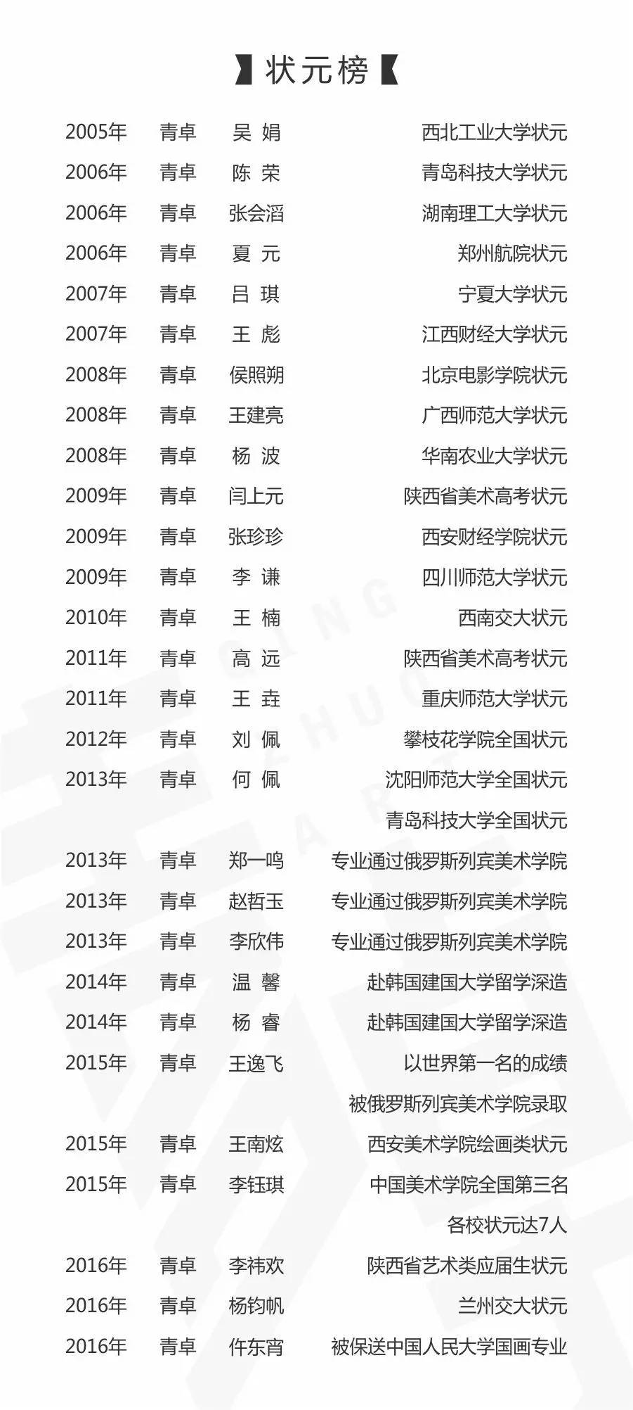 最新精神表，展現(xiàn)活力風(fēng)采，引領(lǐng)時(shí)代潮流