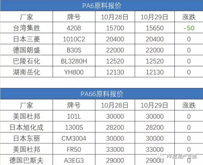PA最新價(jià)，自然美景探險(xiǎn)之旅，探尋內(nèi)心平靜的奇妙旅程