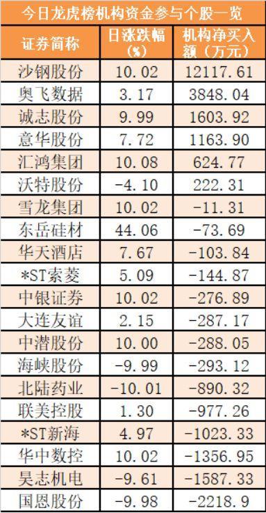 最新678盤(pán)攻略，輕松掌握技能，完成任務(wù)的步驟指南