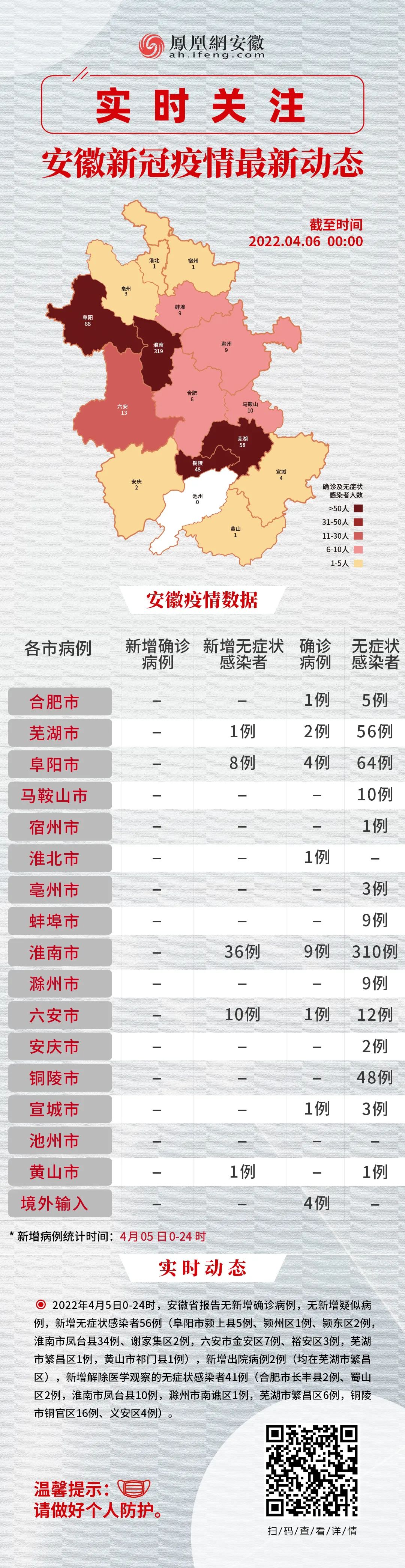 黃山疫情下的探索之旅，尋找自然美景中的內(nèi)心平和與寧靜