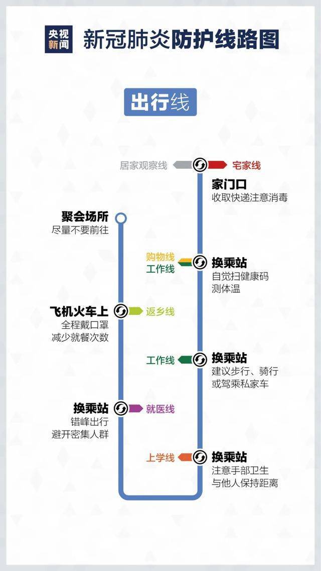 北洋疫情最新動(dòng)態(tài)，疫情下的溫馨日常觀察
