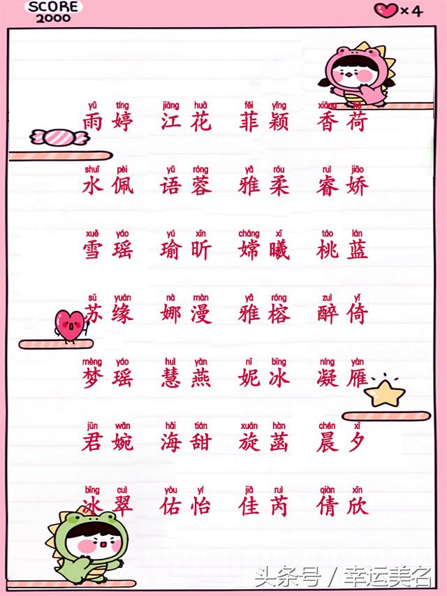 最新幼兒命名指南，精選名字推薦與取名指南