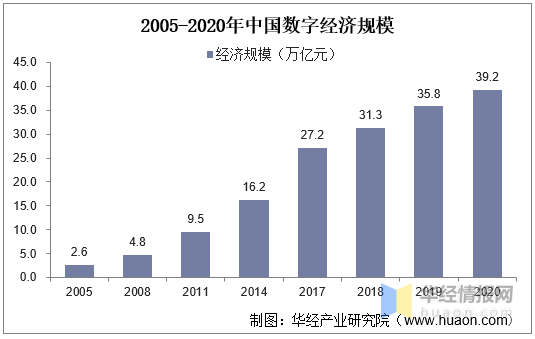 中國現(xiàn)狀最新概述，發(fā)展動態(tài)與趨勢分析