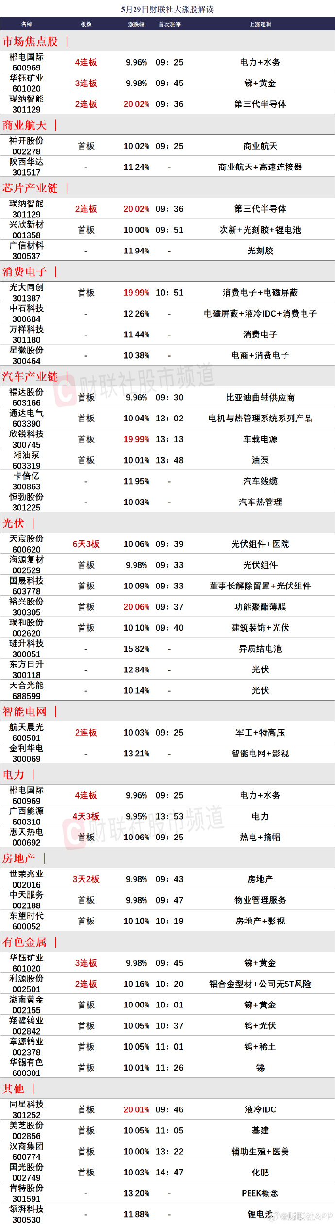 洞悉市場(chǎng)趨勢(shì)，把握投資機(jī)會(huì)，最新65-01行情解析