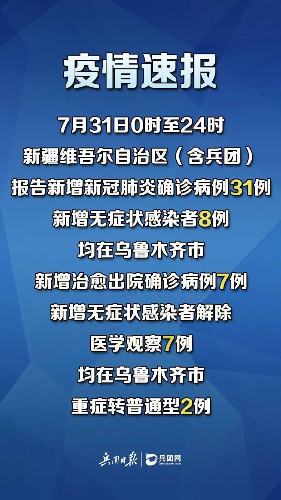 新冠肺炎最新動態(tài)，變化中的學(xué)習(xí)，匯聚希望與力量