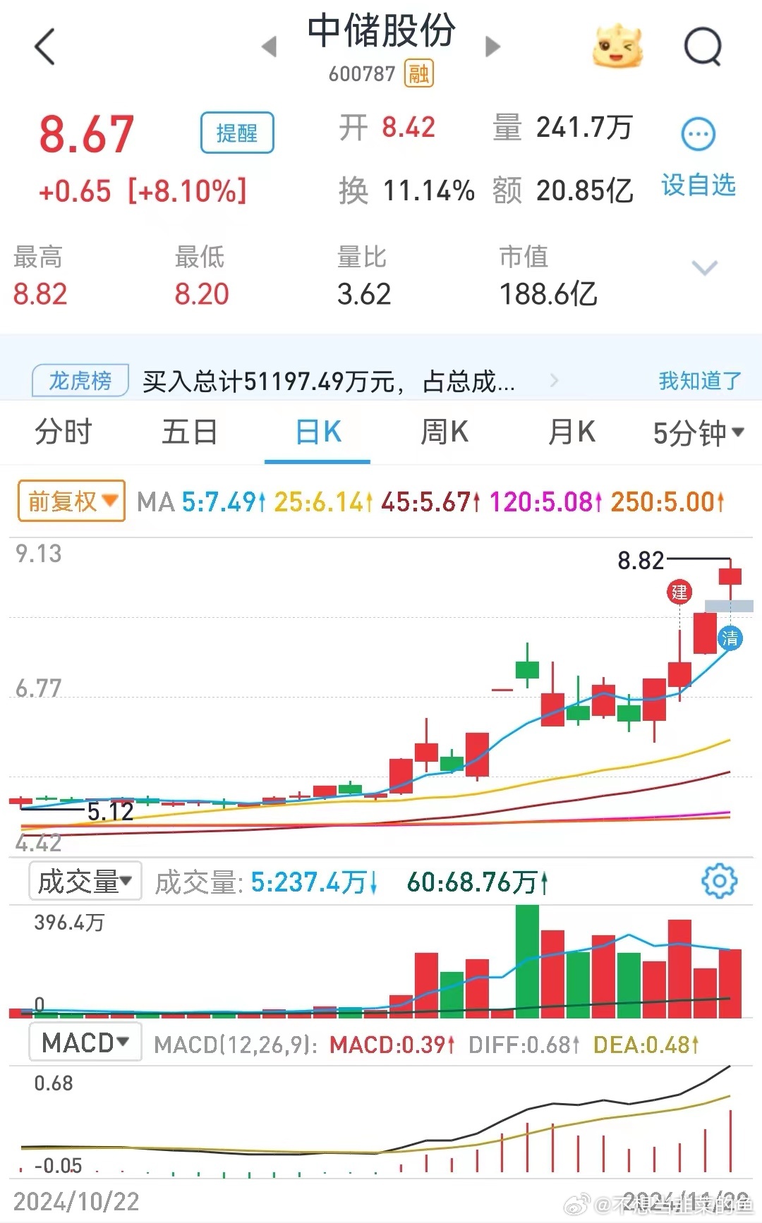 中儲最新消息，自然美景探索之旅的心靈洗禮與覺醒