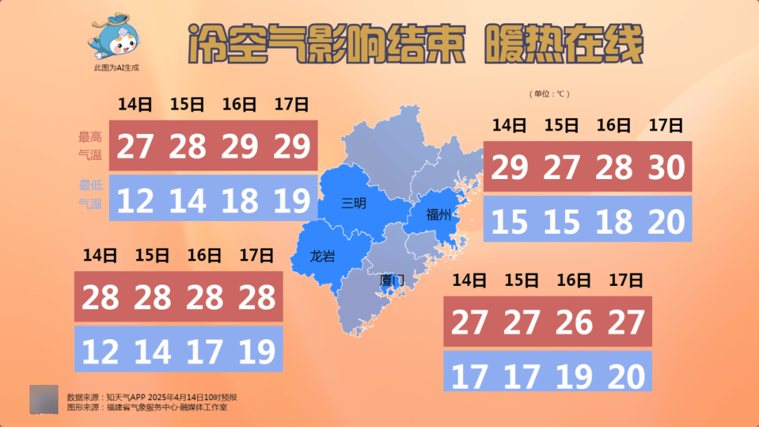 福建漳州最新天氣，探索自然美景，尋找內(nèi)心平和與寧靜之旅