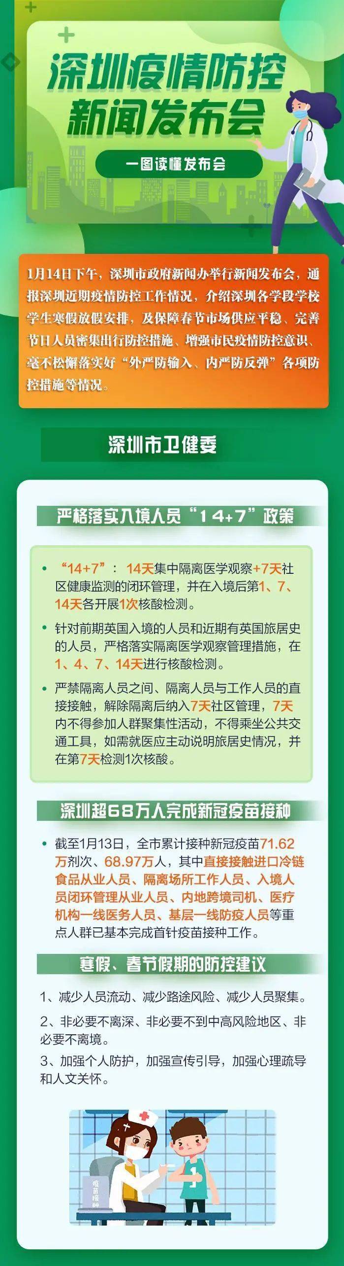 深圳衛(wèi)建委最新疫情動態(tài)，變化中的力量與學(xué)習(xí)帶來的自信與成就感