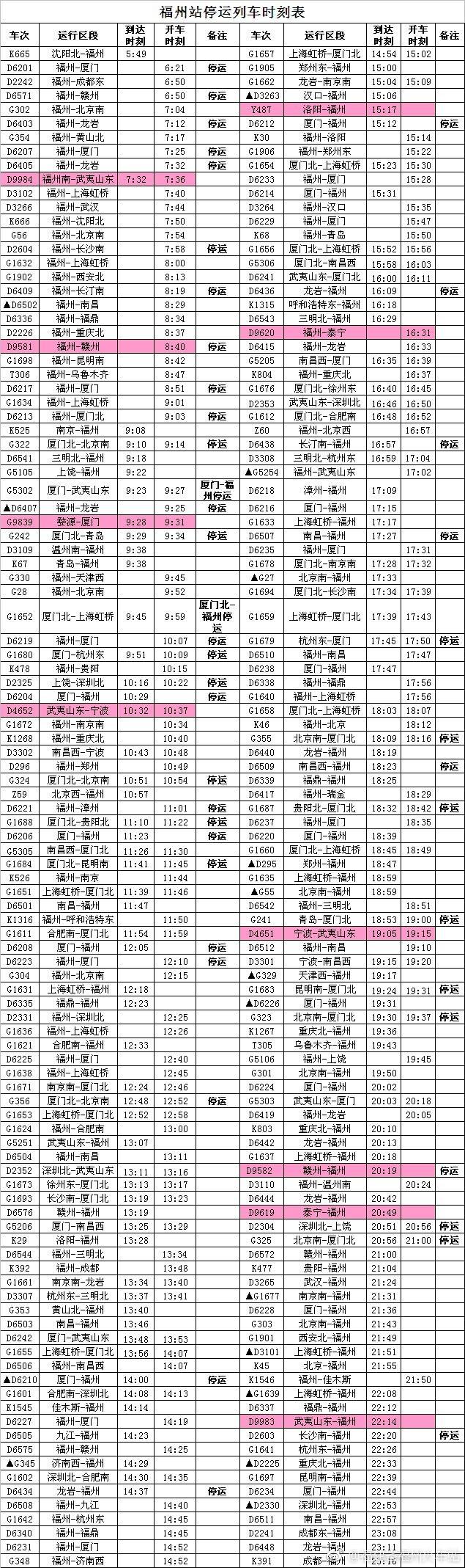 最新列車時(shí)刻表大揭秘??，最新列車時(shí)刻一網(wǎng)打盡！