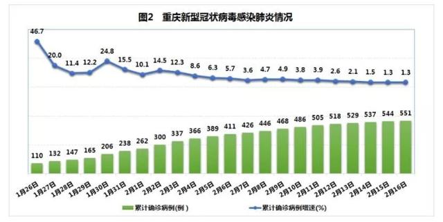 美國(guó)抗疫情最新數(shù)據(jù)，時(shí)代的挑戰(zhàn)與反思